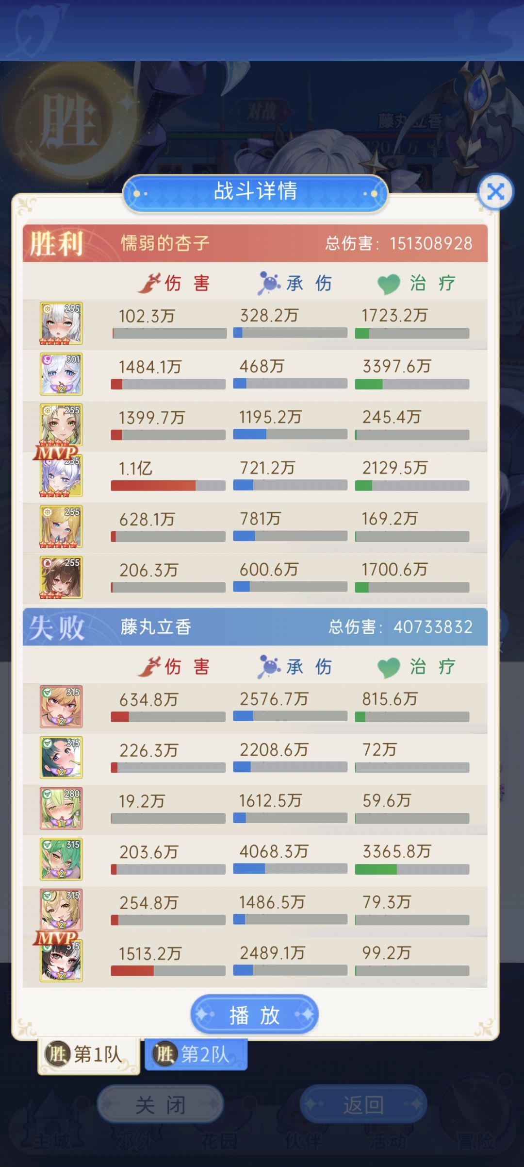 排位 2