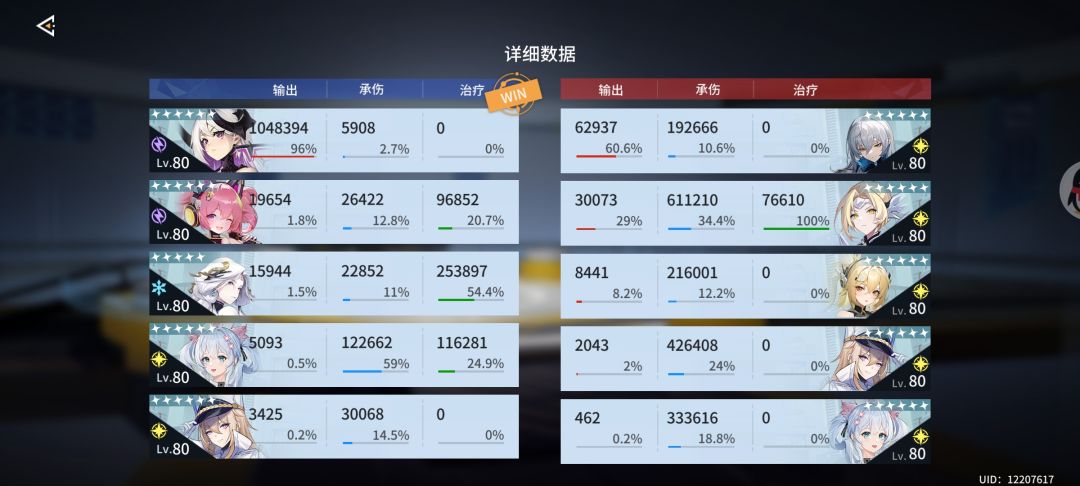 乐,我带两个输出,还难得赢一些 6