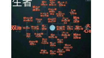 萌新向科普帖，关于常见第五名词解释