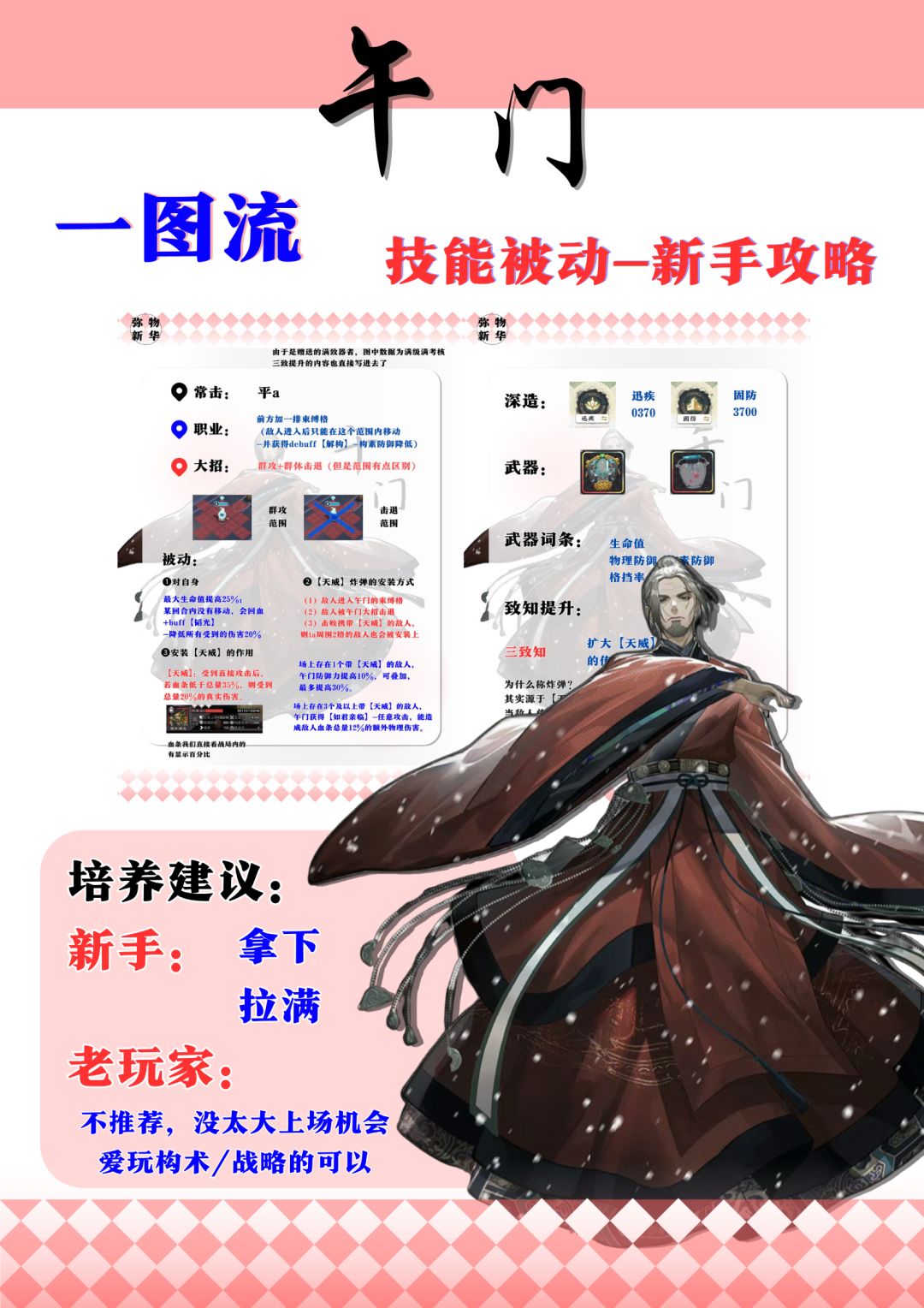 【午门】原来我也能看懂游戏攻略截图