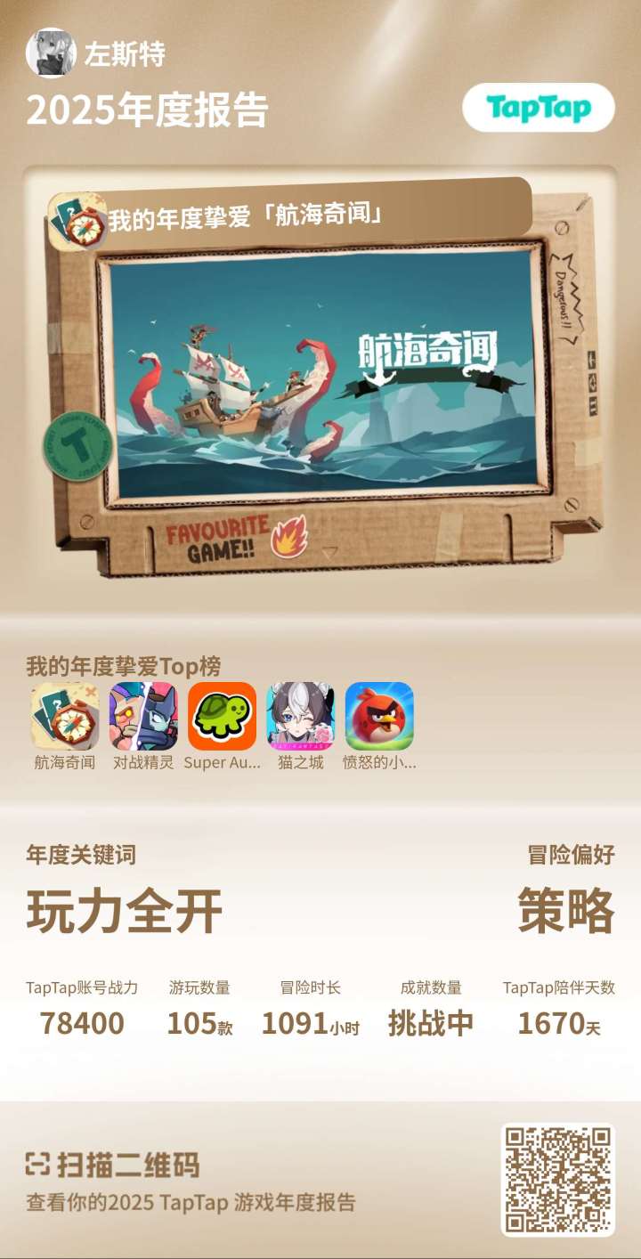 发一下自己的年度报告截图