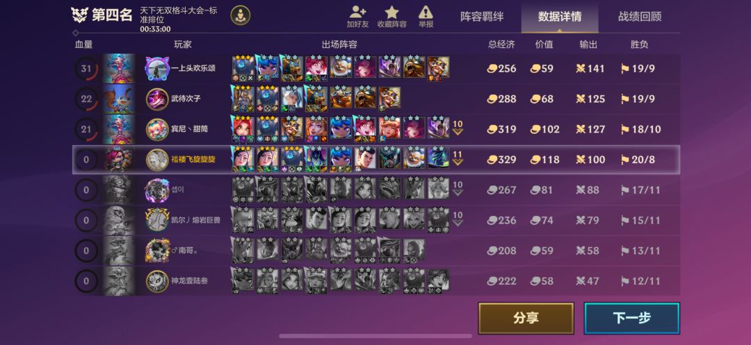 这赛季平衡做的好差 1