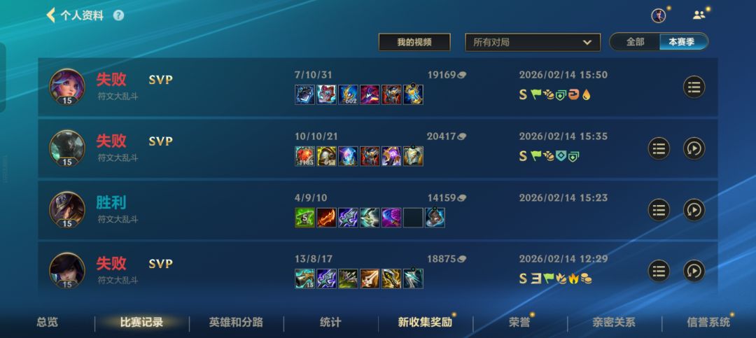 兄弟们。我迷茫了,我该怎么办 2