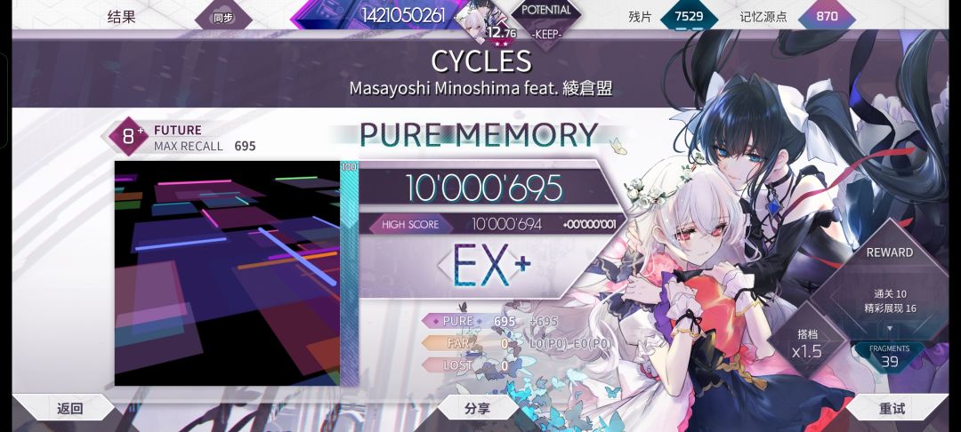 CYCLES Future 8+ 理论值 1