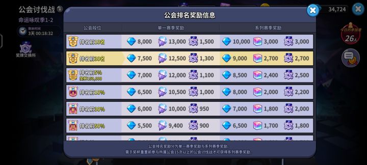 Q区 天空之城前三十公会急招人截图