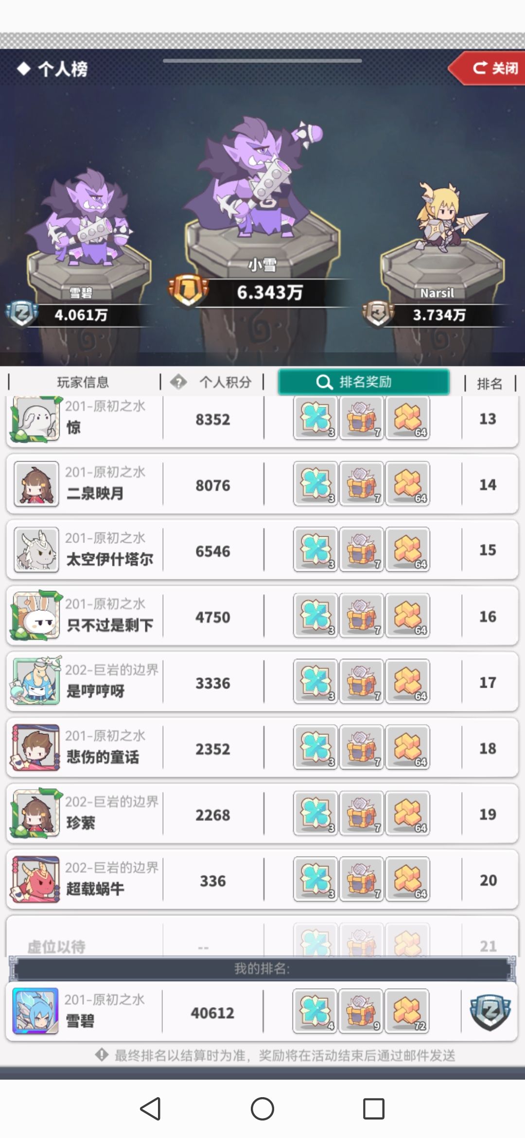 201第8次圣城 3