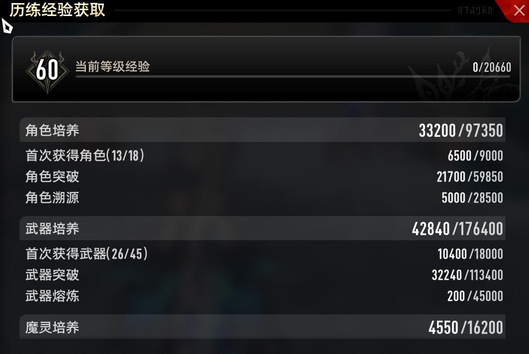 又休闲又肝的终于60级了 2
