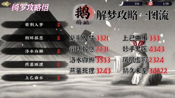 【绮罗攻略组】山海镜花X鹅鹅鹅联动，卜筮解梦关卡一图流