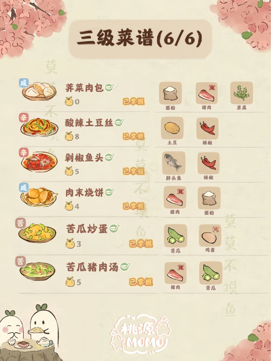 烹饪萌新篇-家常菜研究配方(1-6级全) 3