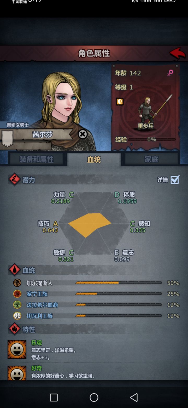 盾勇小公主准备完毕截图