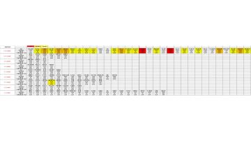 废物装备的分解与利用