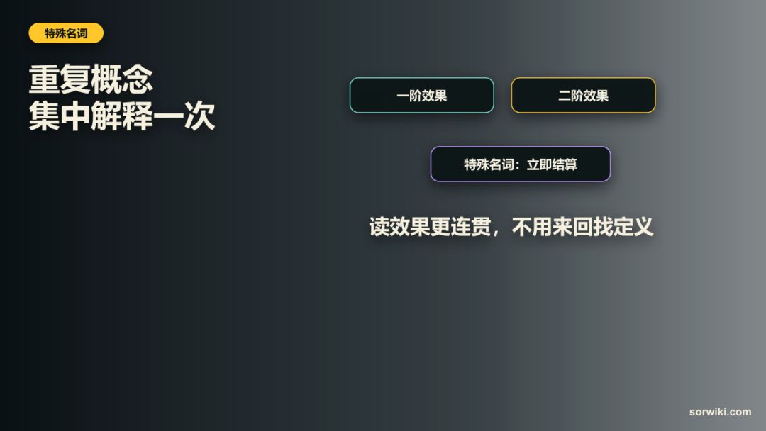 船歌二阶效果补全，培养宝藏档次与品质整理 4