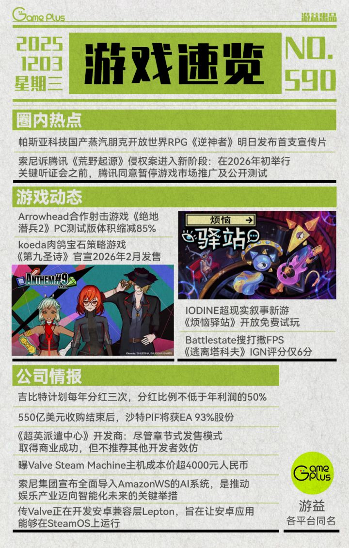 游戏行业值得关注的信息-12.03截图