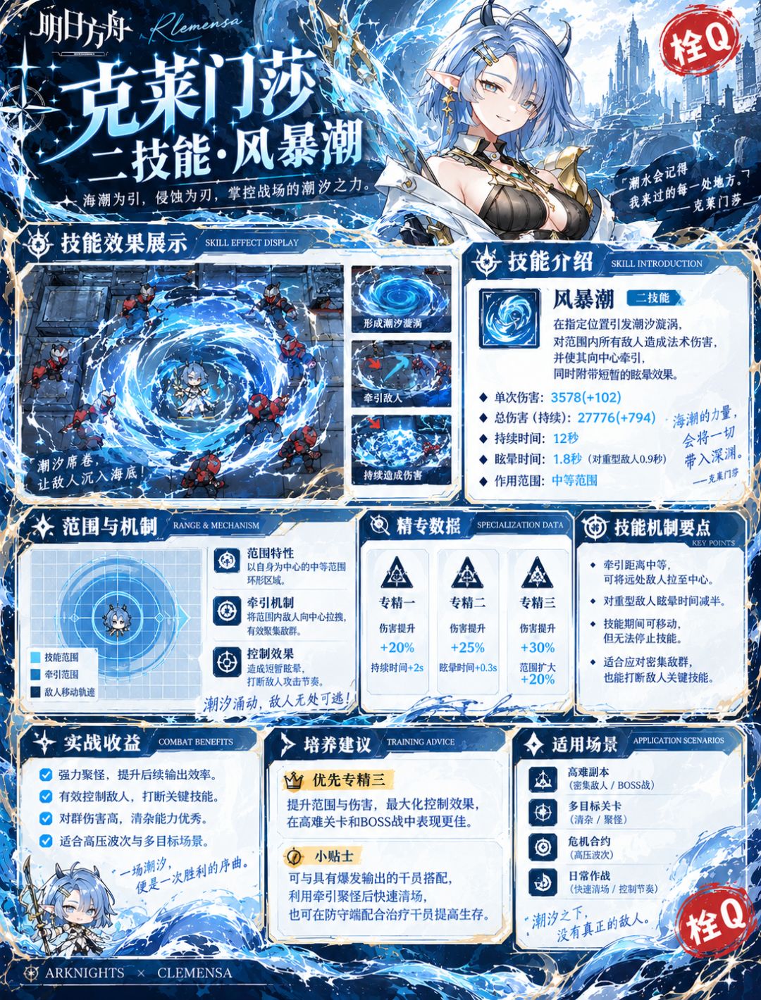 【昨日海新干员测评】克莱门莎水系近卫全解 4