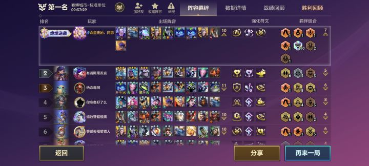 五执事,1000层奖励截图