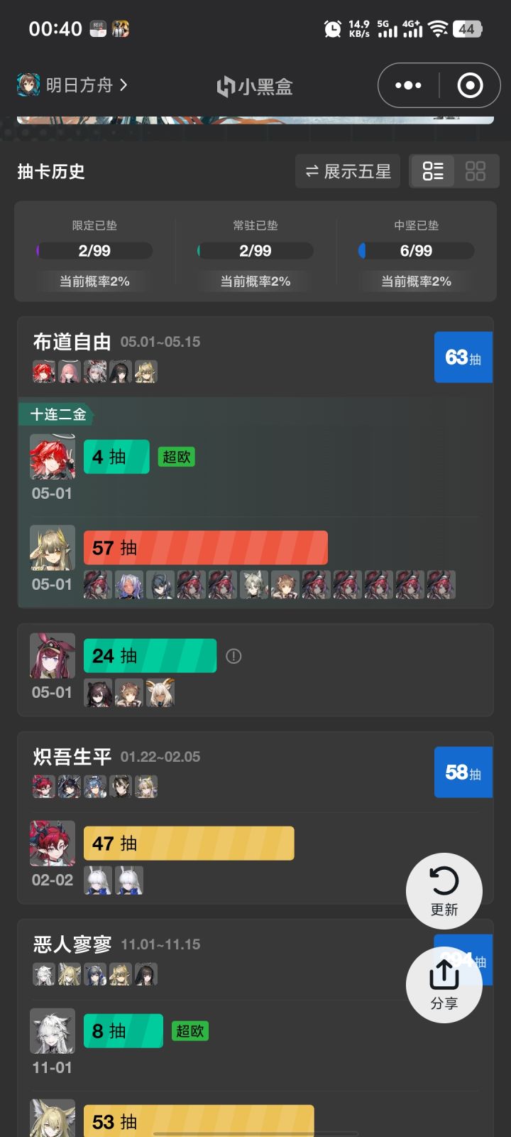 差点出大事。截图