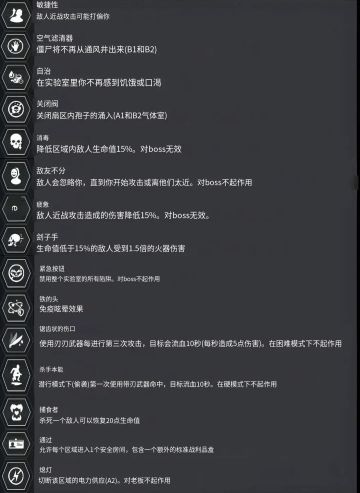 实验室特性选择2