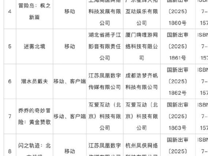 有版号了，还是双端截图
