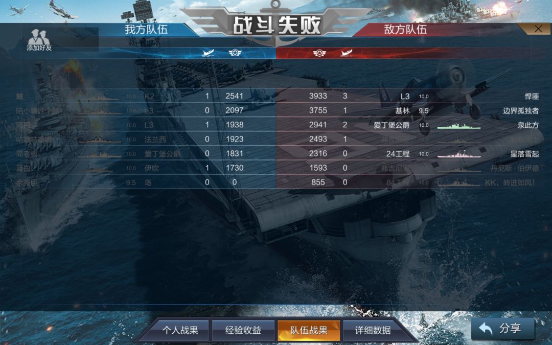 ycc 的诅咒。 2