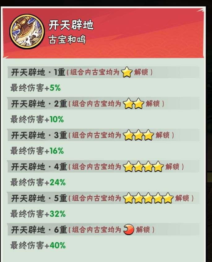 古宝玩法抢先看 3
