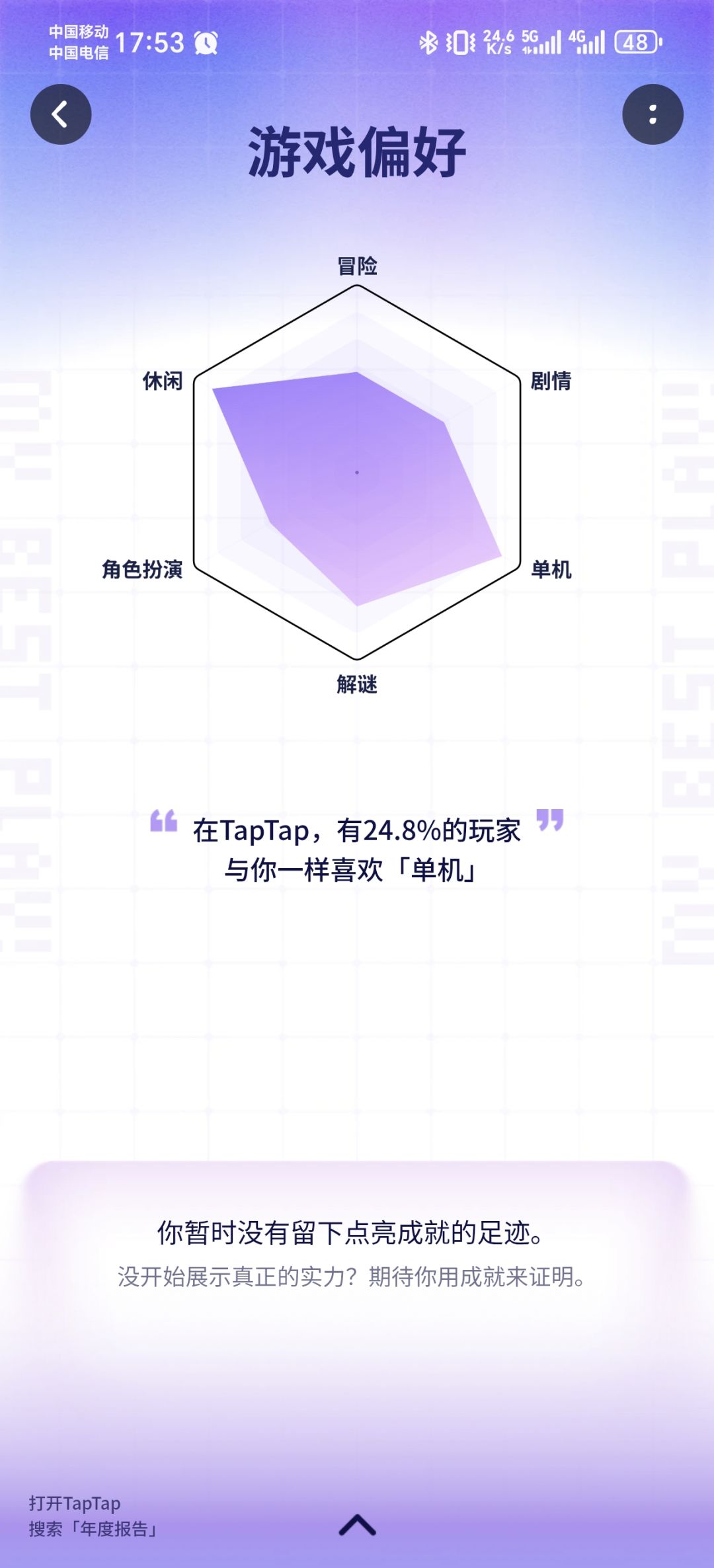 2025,又一年结束啦 6