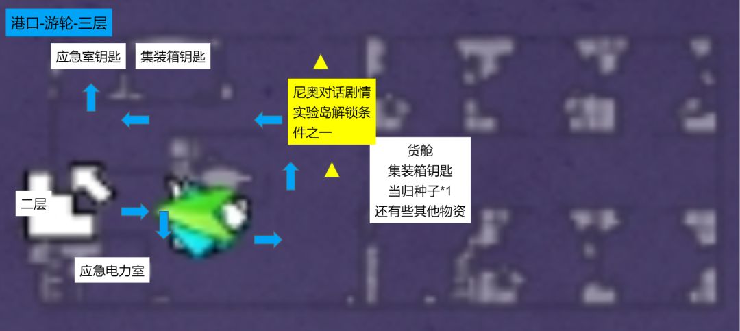 阿瑞斯2尼奥终章恐怖游轮一览图攻略 3