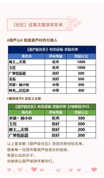 【葫芦娃】征集文案获奖名单