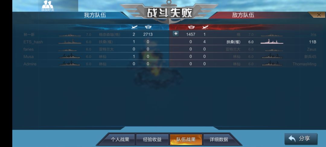 德国战巡格奈森瑙 4