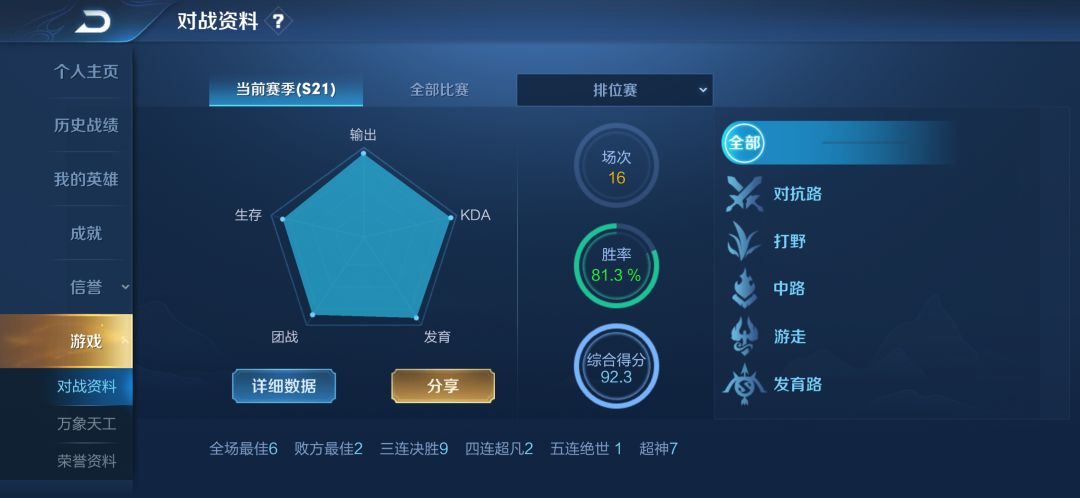 翻手机翻到的老图 2