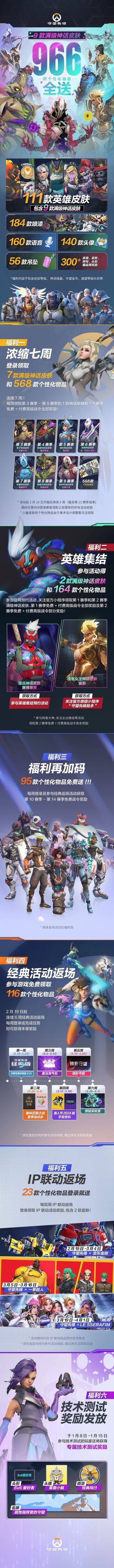 守望先锋蒸蒸日上！