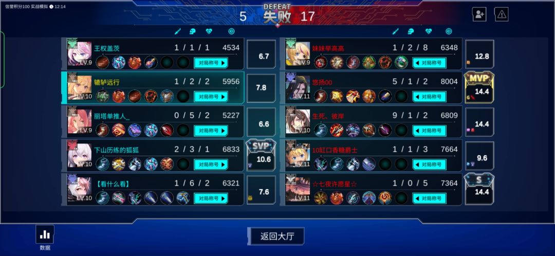 熟练度高了就强了? 1
