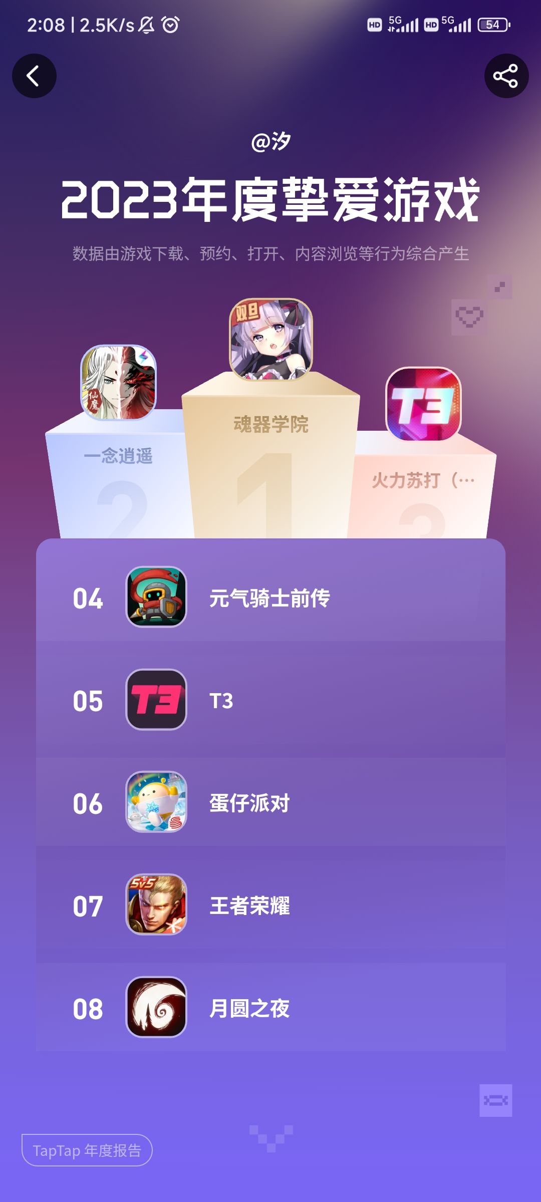 联动学院 2