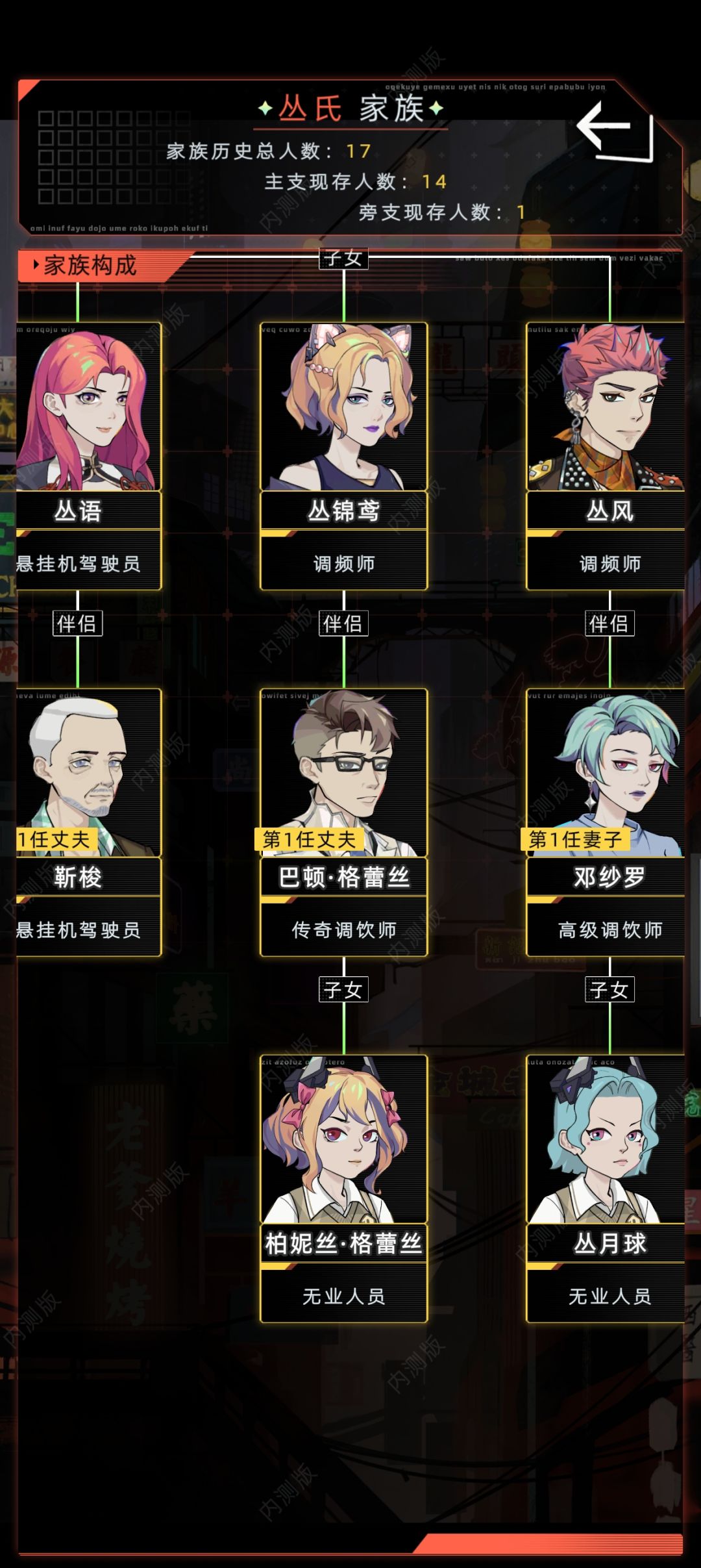 老婆孩子都挺好看的 4