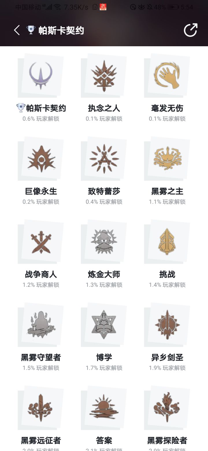 终于解锁了截图