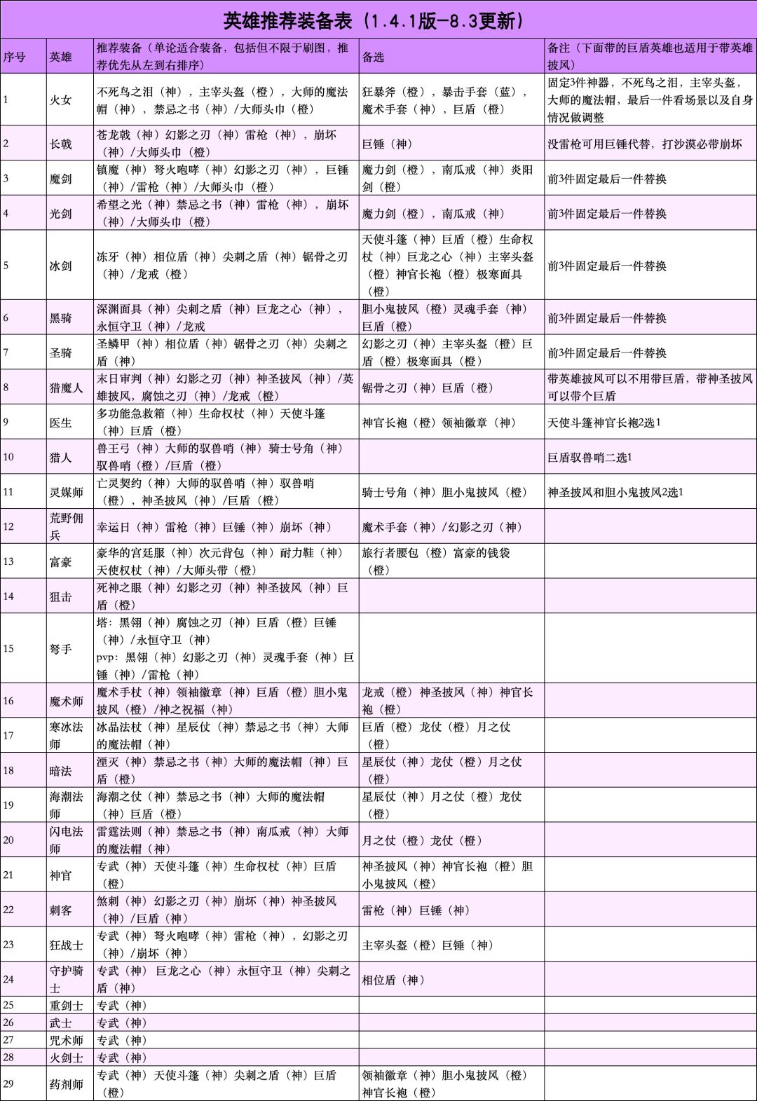 都在水，让我给你们来点精华吧截图