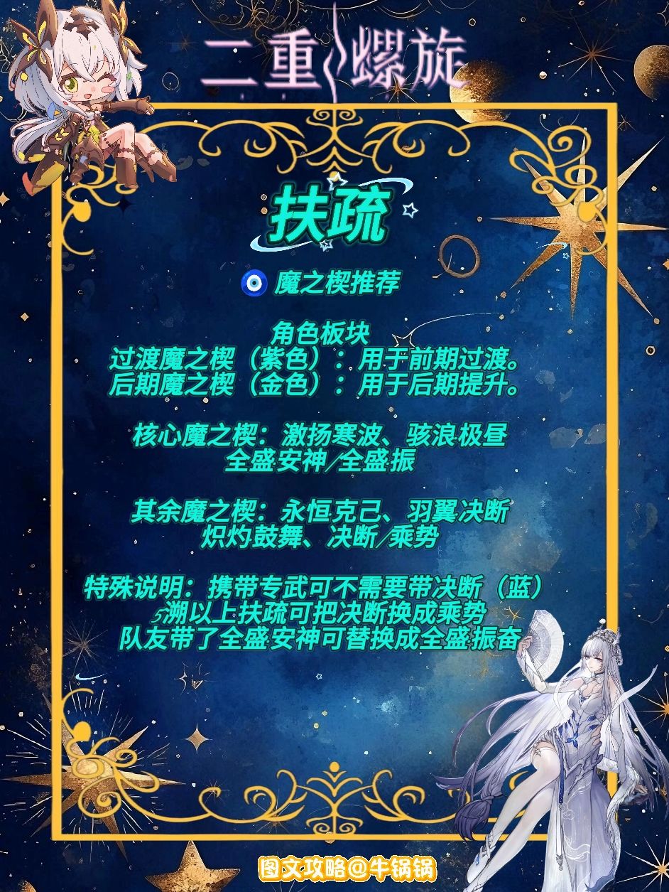 【扶疏角色全方位养成攻略】多方位涵盖❗ 2