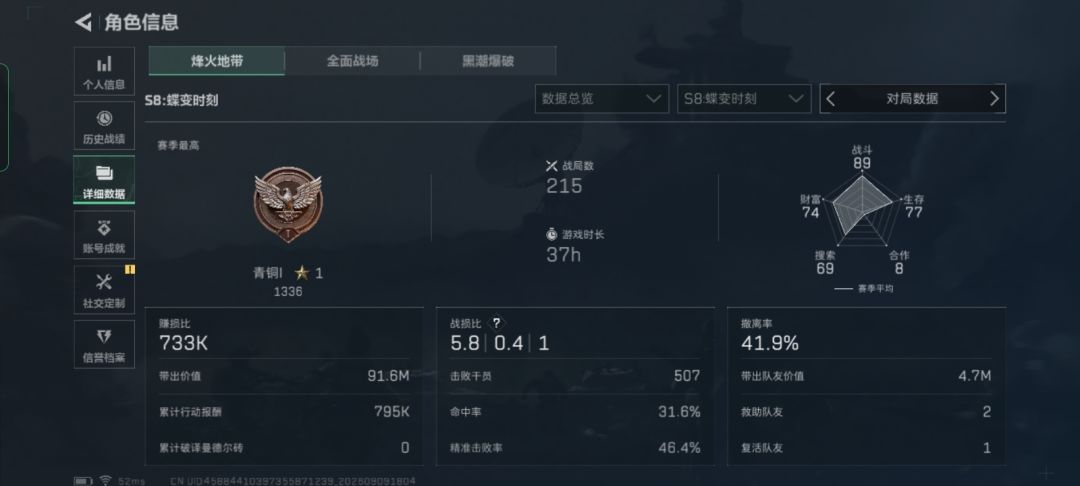 ［我的百分之一］＋［三角洲行动］ 3