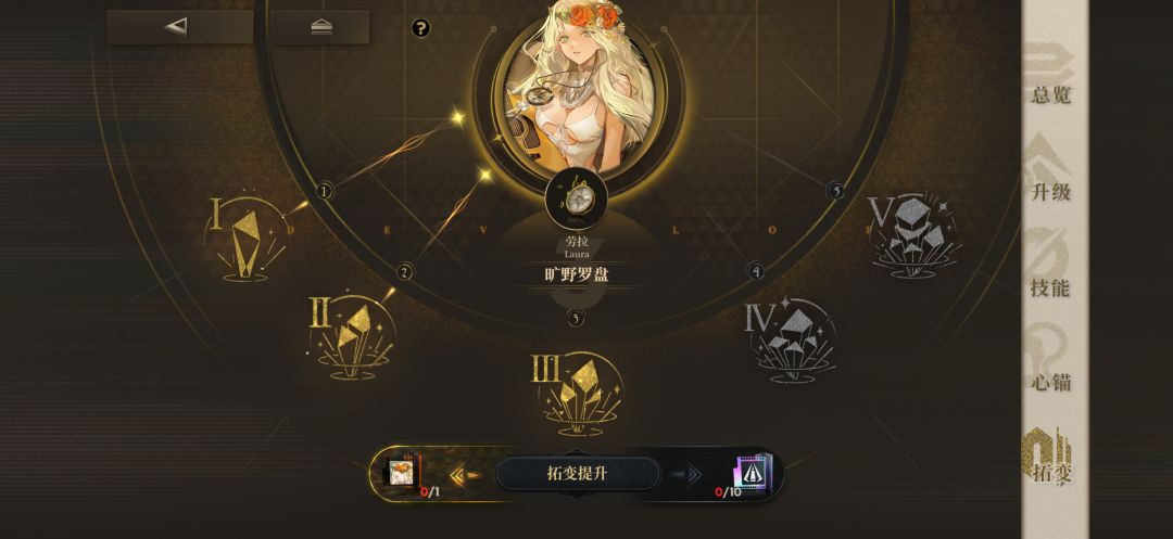 我貌似和劳拉大姐姐有缘 2