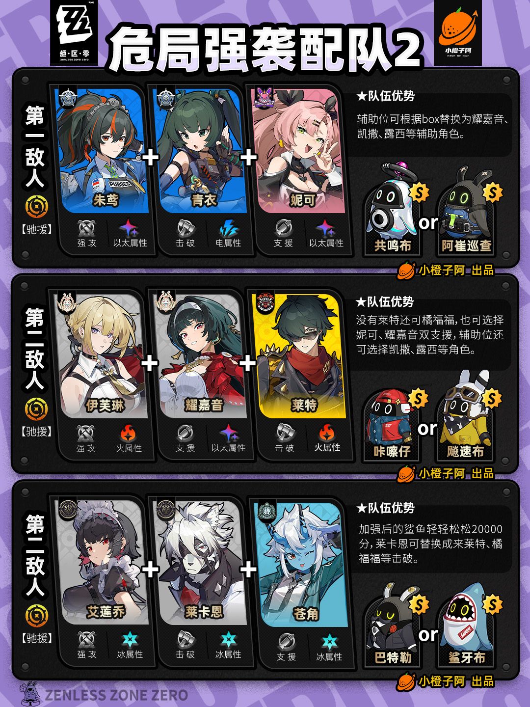 【2.0攻略征集】危局强袭战配队推荐 V2.0.5 3