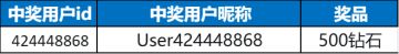 【已开奖】《赛尔号巅峰之战》4月签到活动