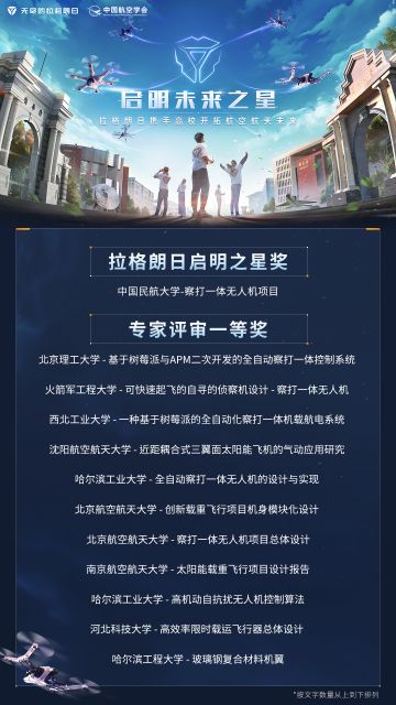 “启明未来之星”奖项评选结果公布