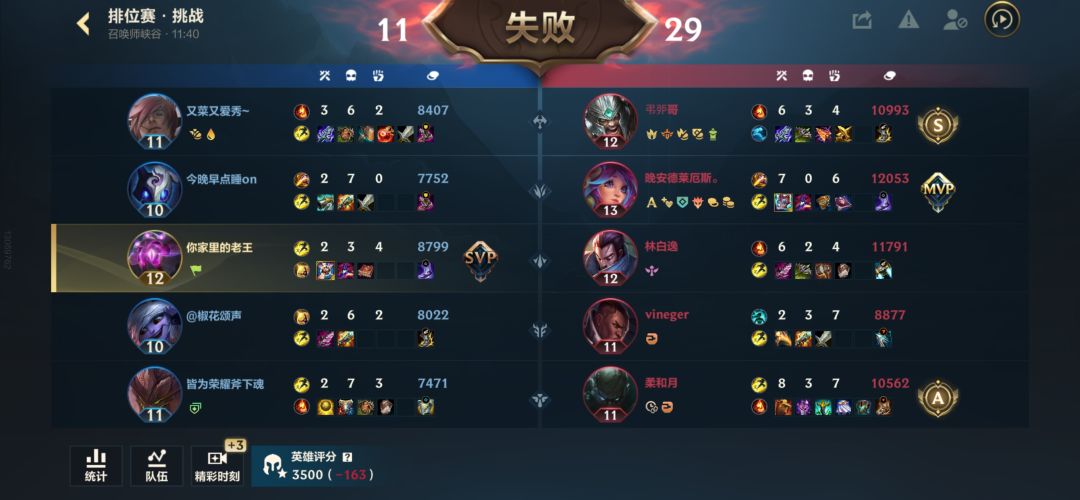 喜欢这种对局吗？ 3
