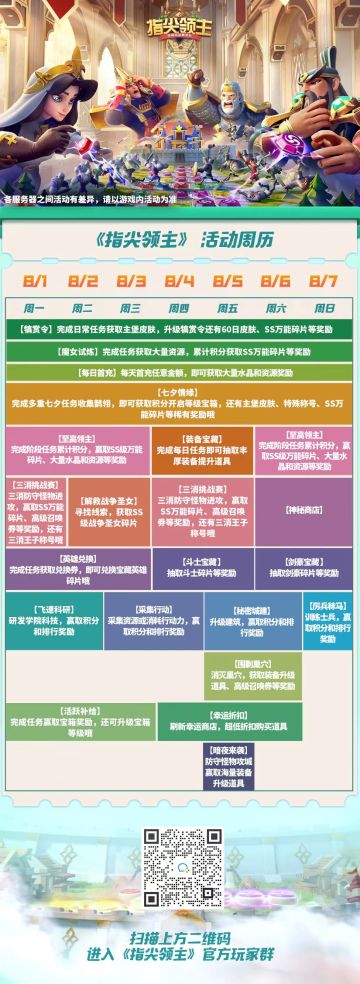 活动周历（8月1日-8月7日）
