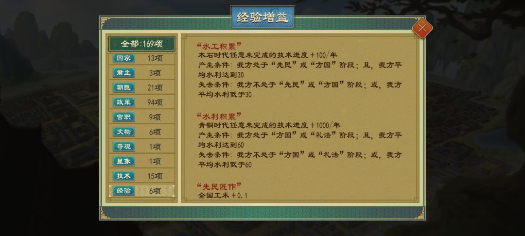 技术推进 2