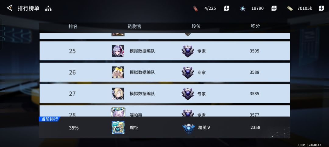 关于锚点的一点疑问 8