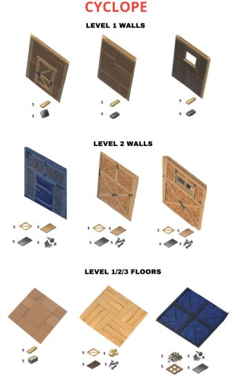定居点墙壁升级材料