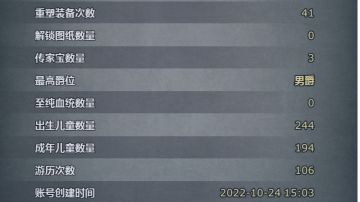 真萌新🤓20天挑战困难四骑士拿徽章