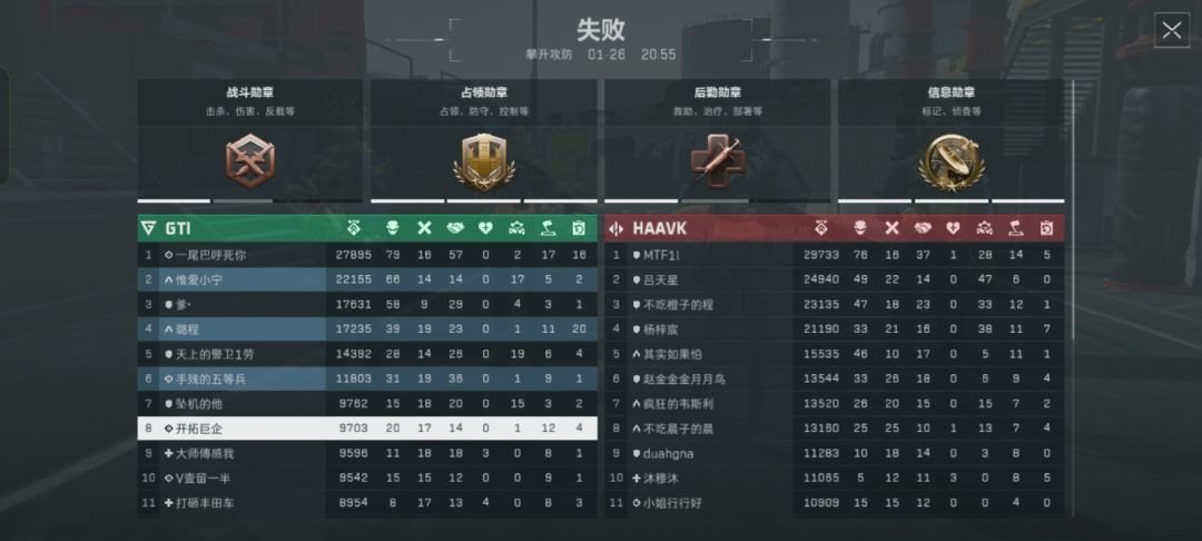 机瞄大狙20杀 2