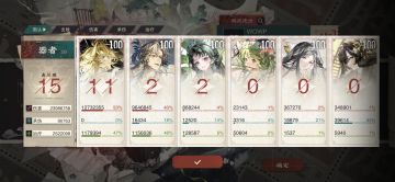 太阳神鸟，赤壁赋页:你知道我要说什么