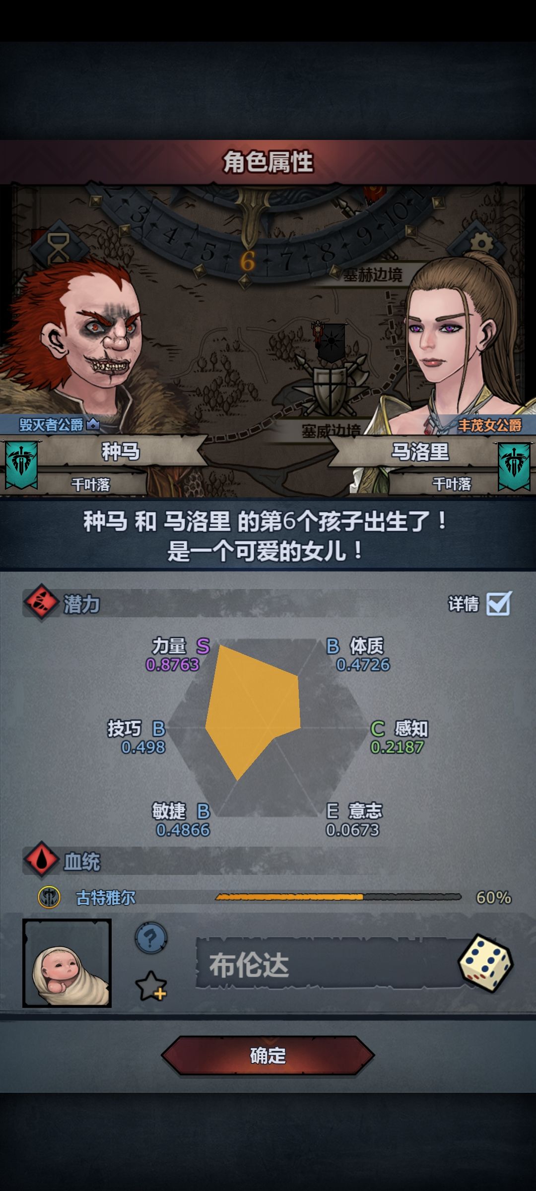 哎呦我去了,生孩子给我生好了呀! 4